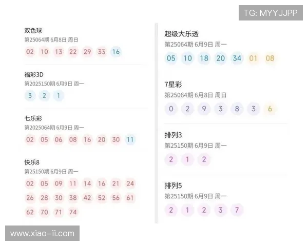 大乐透第18129期开奖号码结果查询与走势分析