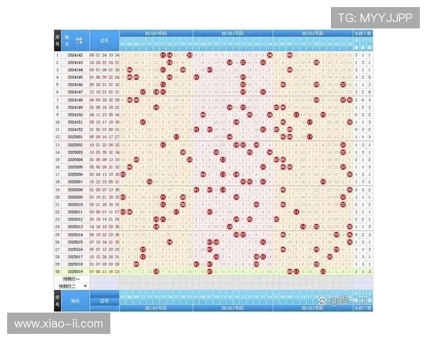 大乐透今晚开奖号码预测与中奖规律深度解析