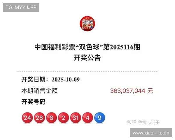 彩票开奖18053期最新结果公布